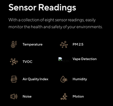 Load image into Gallery viewer, Verkada SV11 Environmental Sensor
